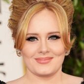 adele-golden-globes