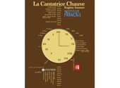 Cantareata cheala