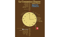 Cantareata cheala