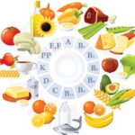Din secretele nespuse ale nutritionistilor