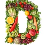Vitamine cu efect antiimbatranire