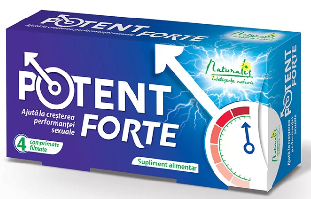Cauze ale impotenței la care nu te-ai fi gândit