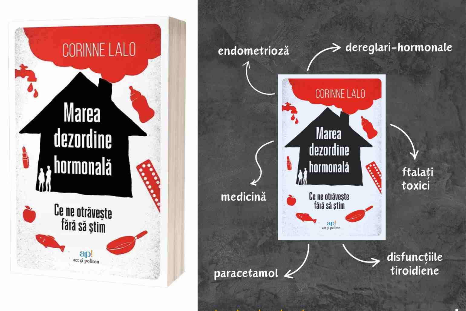 marea dezordine hormonala